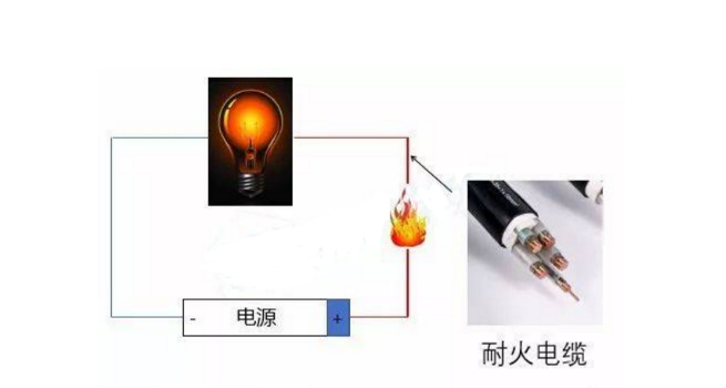 1662454063119753.png image.png